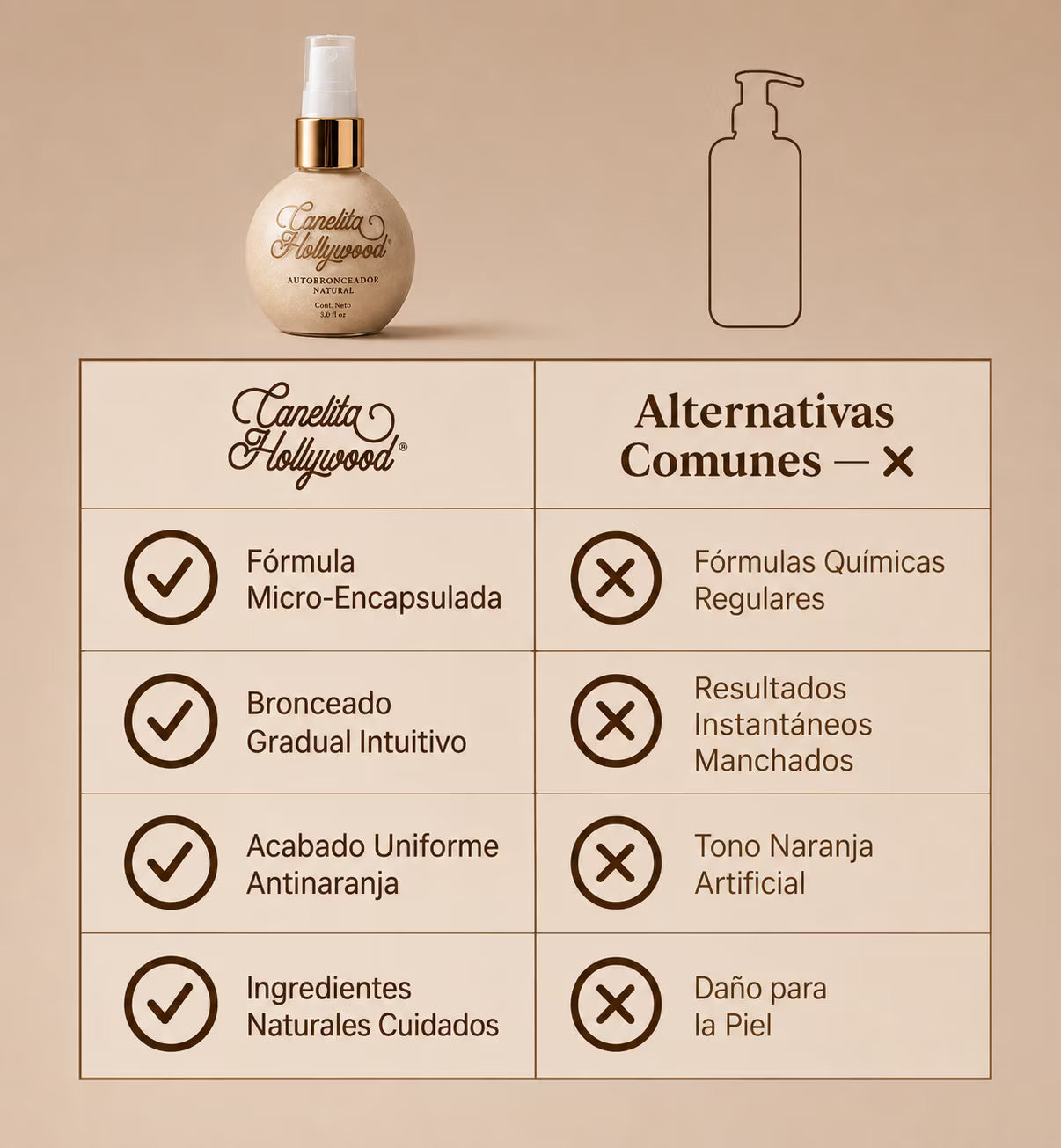 CANELITA HOLLYWOOD® AUTOBRONCEADOR NATURAL