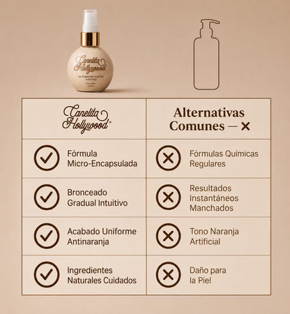 CANELITA HOLLYWOOD® AUTOBRONCEADOR NATURAL